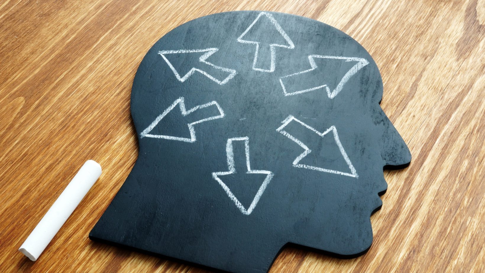 Leading from inside out Leading from inside out